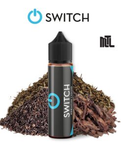 Alternative view of K. Switch MTL Likit